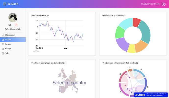 Analytics Dashboard