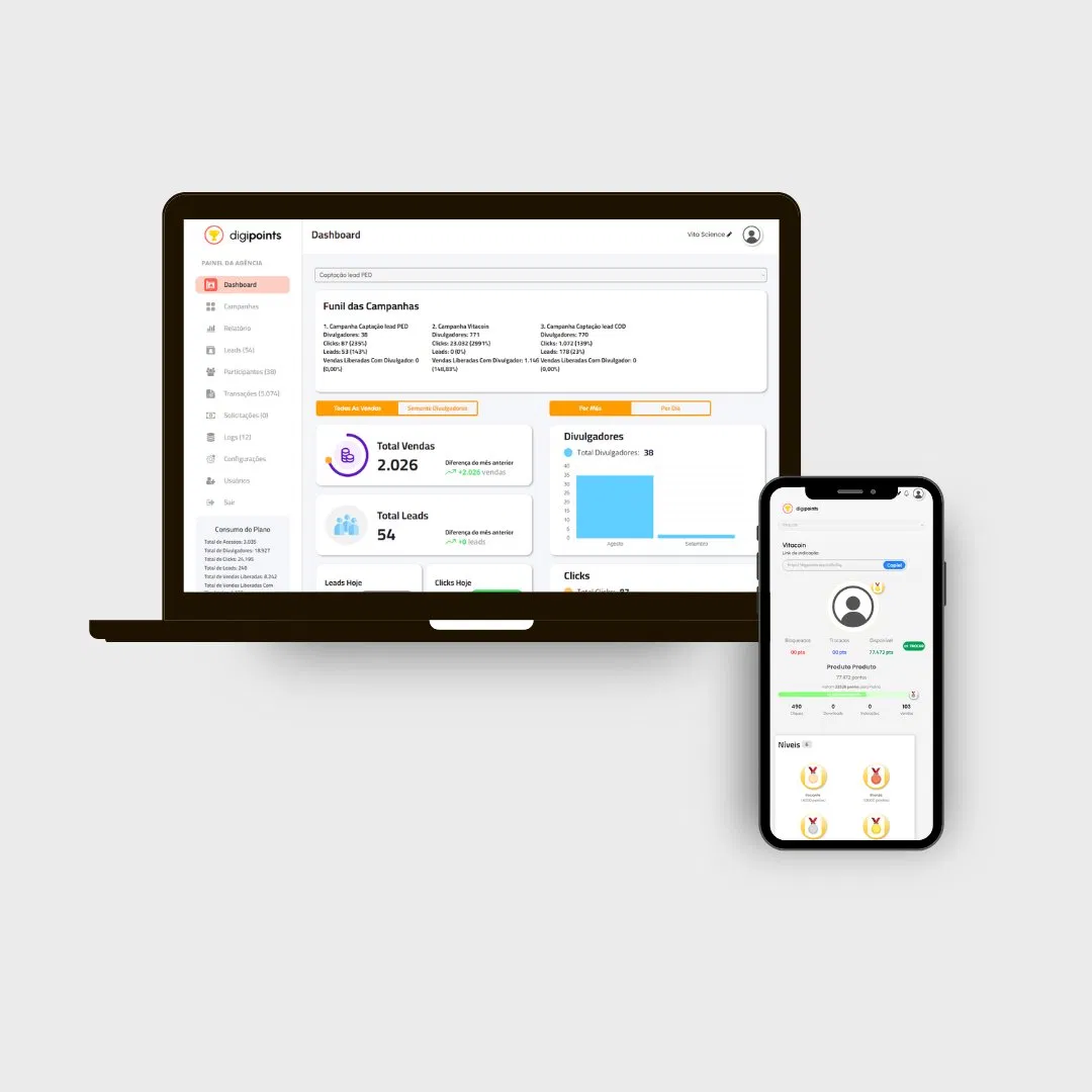 DigiPoints Loyalty Platform