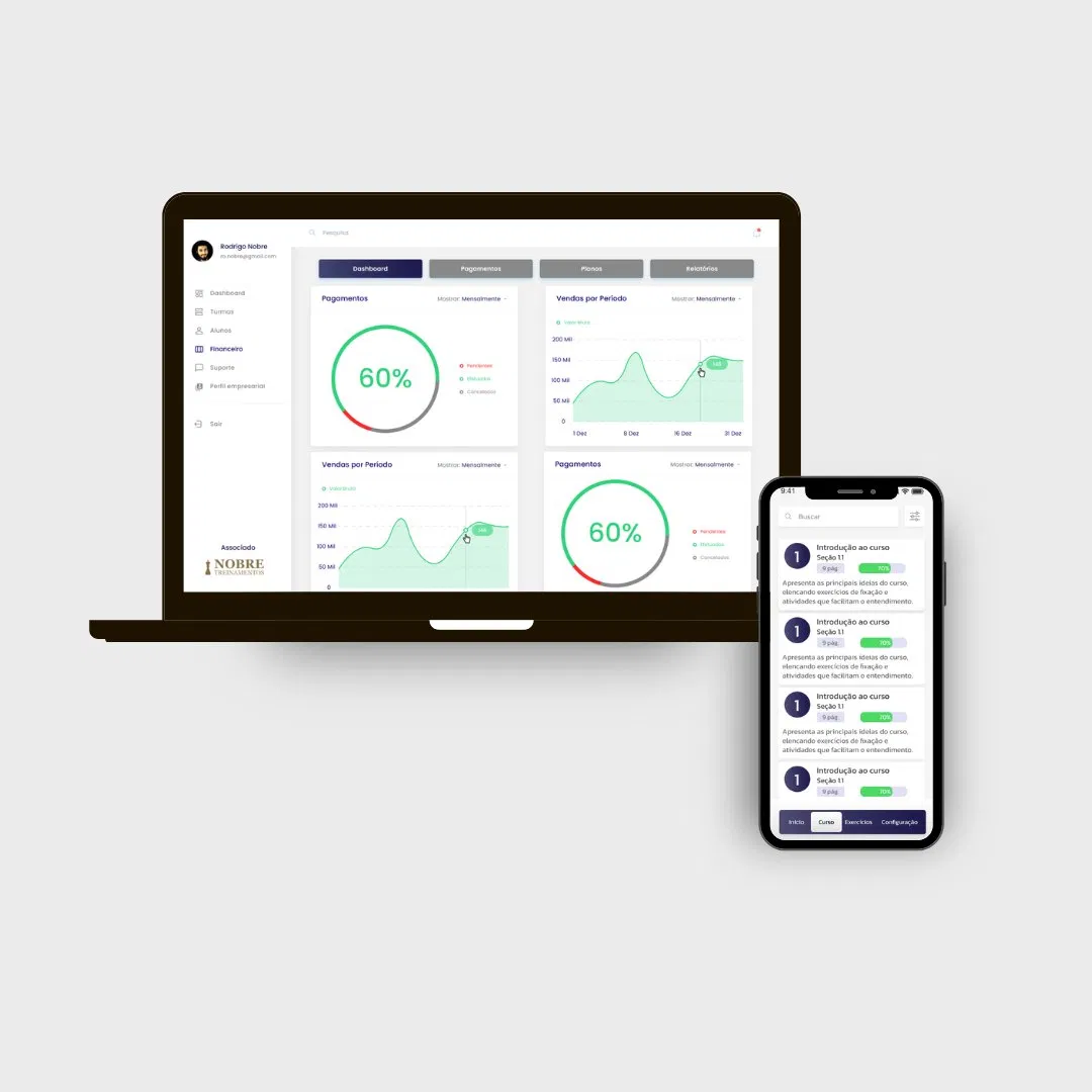 Nobre Training E-Learning Platform