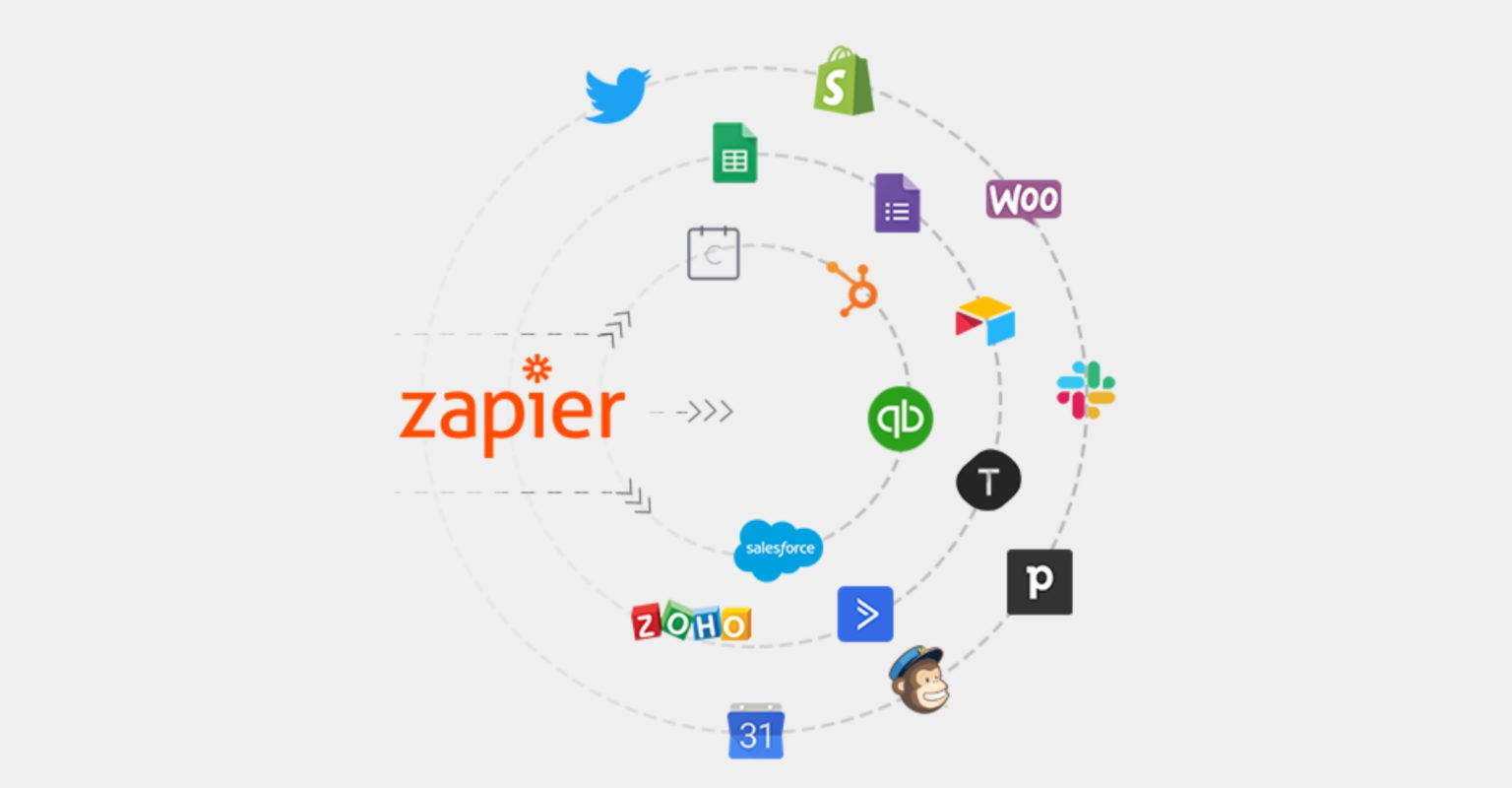 Webhook Zapier